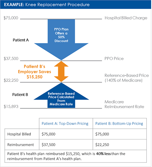 OneTap Check-In Pricing: Cost and Pricing plans