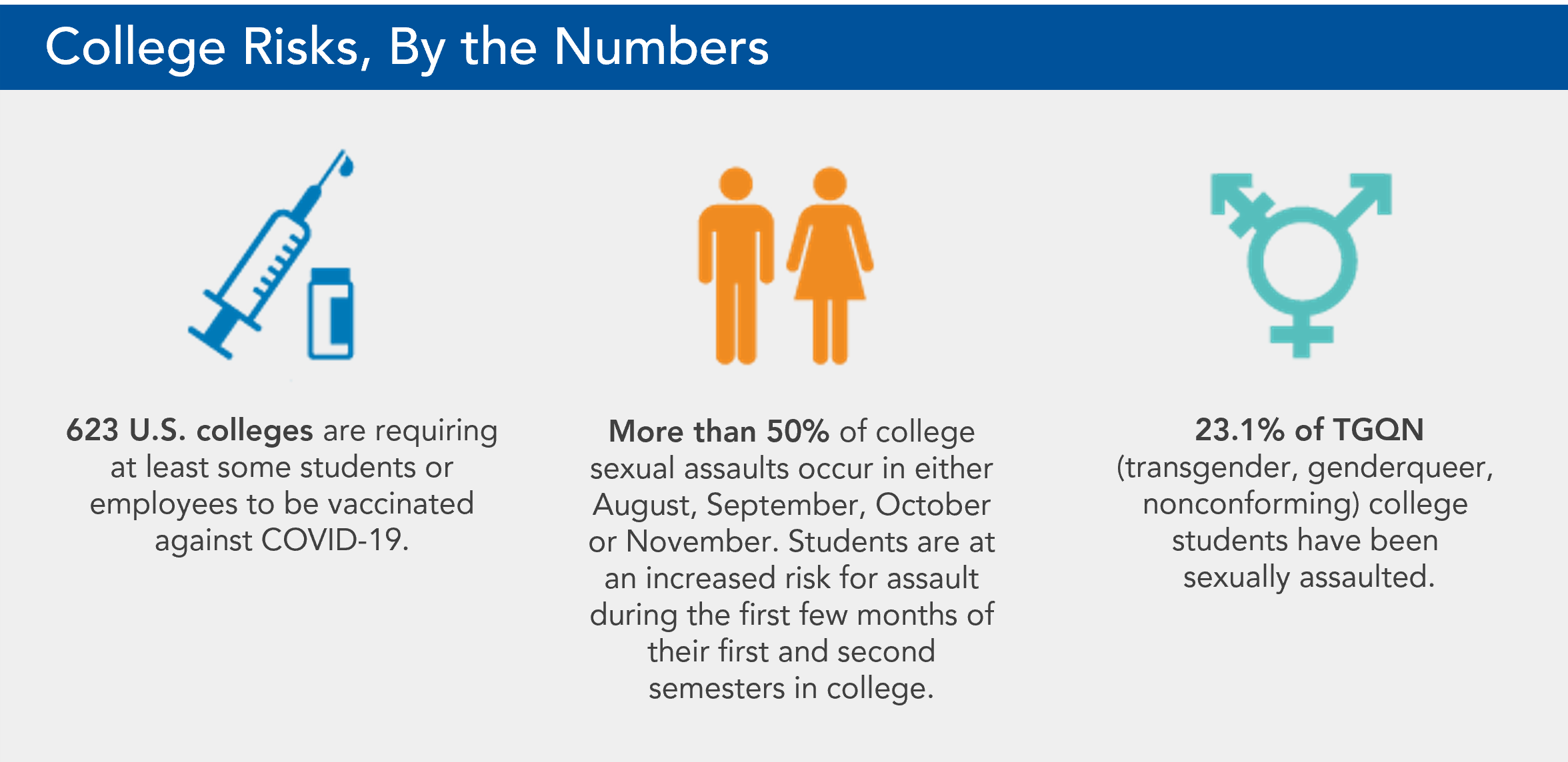 College Risks Infographic-3.png
