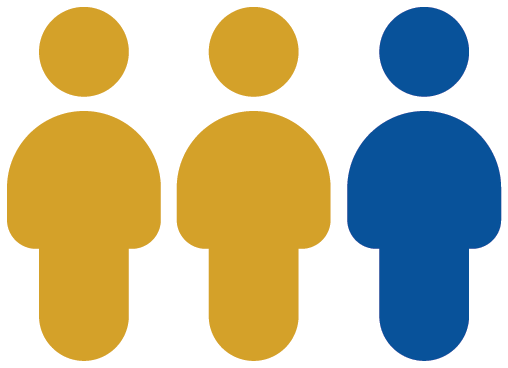 2 out of 3 workers.png