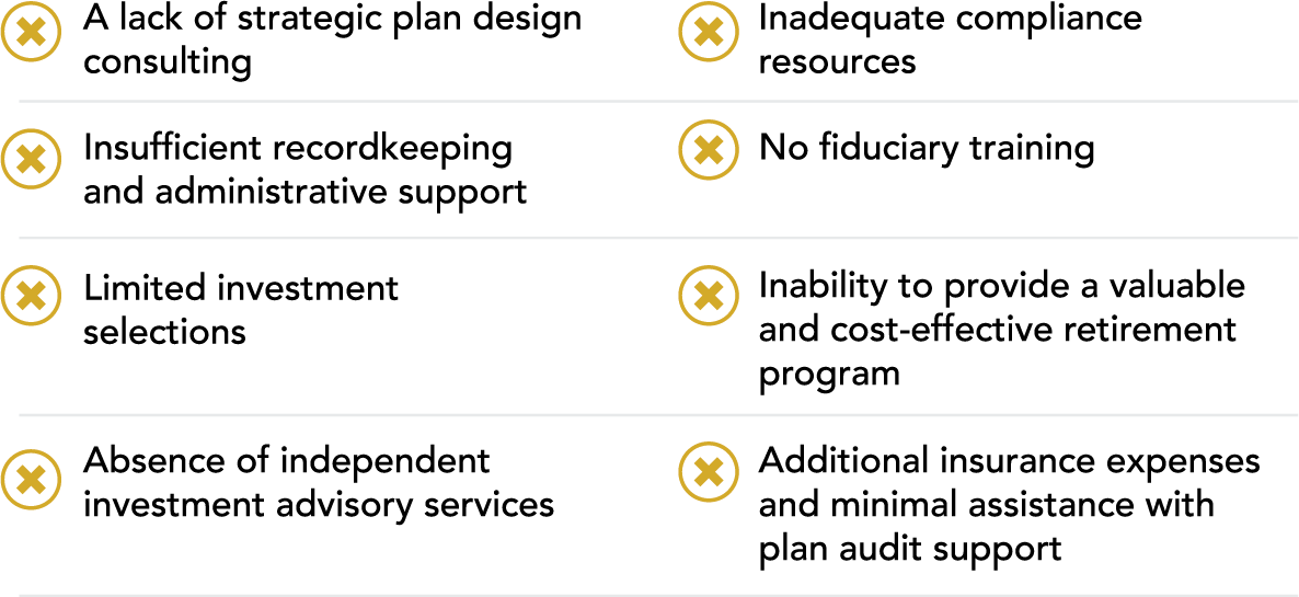 USICG Sept TOM Issues Image.png