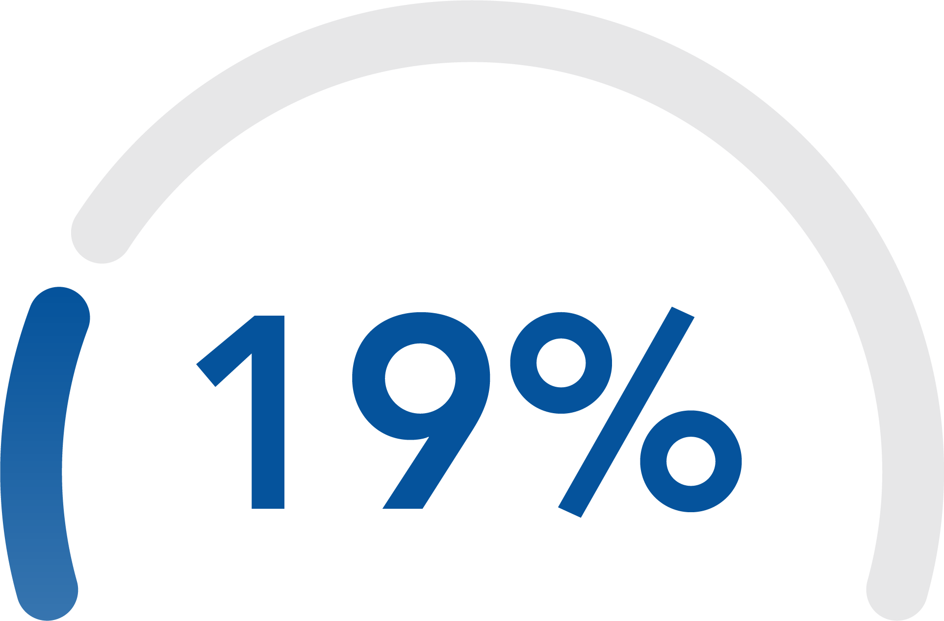 19%.png